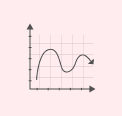 Visual representing fetal growth analysis